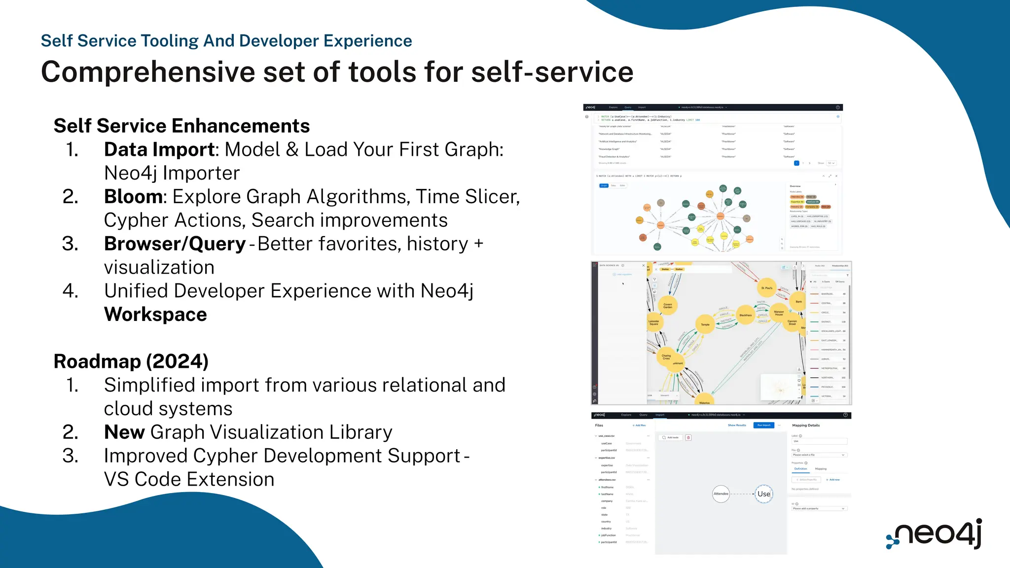 Self Service Enhancements
1. Data Import: Model & Load Your First Graph:
Neo4j Importer
2. Bloom: Explore Graph Algorithms, Time Slicer,
Cypher Actions, Search improvements
3. Browser/Query-Better favorites, history +
visualization
4. Uniﬁed Developer Experience with Neo4j
Workspace
Roadmap (2024)
1. Simpliﬁed import from various relational and
cloud systems
2. New Graph Visualization Library
3. Improved Cypher Development Support-
VS Code Extension
Self Service Tooling And Developer Experience
Comprehensive set of tools for self-service
 