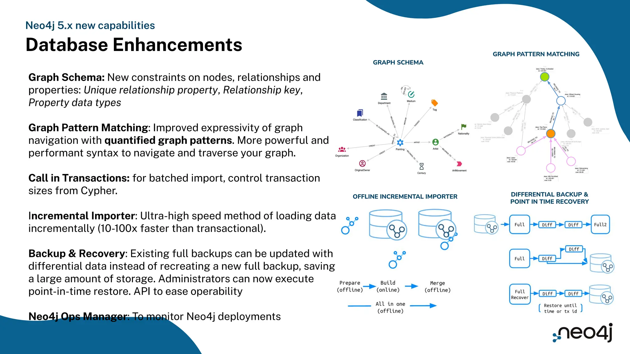 Graph Schema: New constraints on nodes, relationships and
properties: Unique relationship property, Relationship key,
Property data types
Graph Pattern Matching: Improved expressivity of graph
navigation with quantiﬁed graph patterns. More powerful and
performant syntax to navigate and traverse your graph.
Call in Transactions: for batched import, control transaction
sizes from Cypher.
Incremental Importer: Ultra-high speed method of loading data
incrementally (10-100x faster than transactional).
Backup & Recovery: Existing full backups can be updated with
differential data instead of recreating a new full backup, saving
a large amount of storage. Administrators can now execute
point-in-time restore. API to ease operability
Neo4j Ops Manager: To monitor Neo4j deployments
Neo4j 5.x new capabilities
Database Enhancements GRAPH PATTERN MATCHING
GRAPH SCHEMA
DIFFERENTIAL BACKUP &
POINT IN TIME RECOVERY
OFFLINE INCREMENTAL IMPORTER
 