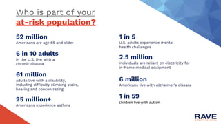 How to Identify the At-Risk Population in Your Community | PDF