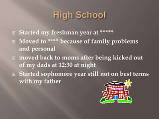 






Started my freshman year at *****
Moved to **** because of family problems
and personal
moved back to moms after being kicked out
of my dads at 12:30 at night
Started sophomore year still not on best terms
with my father

 