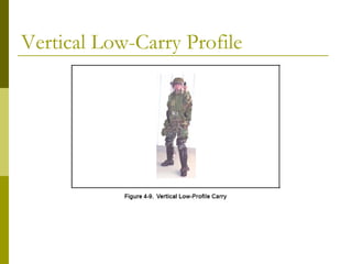 Vertical Low-Carry Profile
 