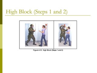 High Block (Steps 1 and 2)
 
