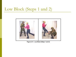 Low Block (Steps 1 and 2)
 