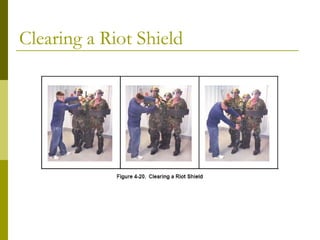 Clearing a Riot Shield
 