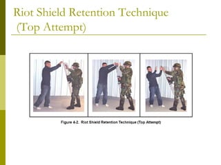 Riot Shield Retention Technique
(Top Attempt)
 