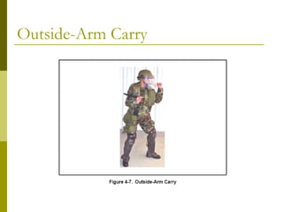 Outside-Arm Carry
 
