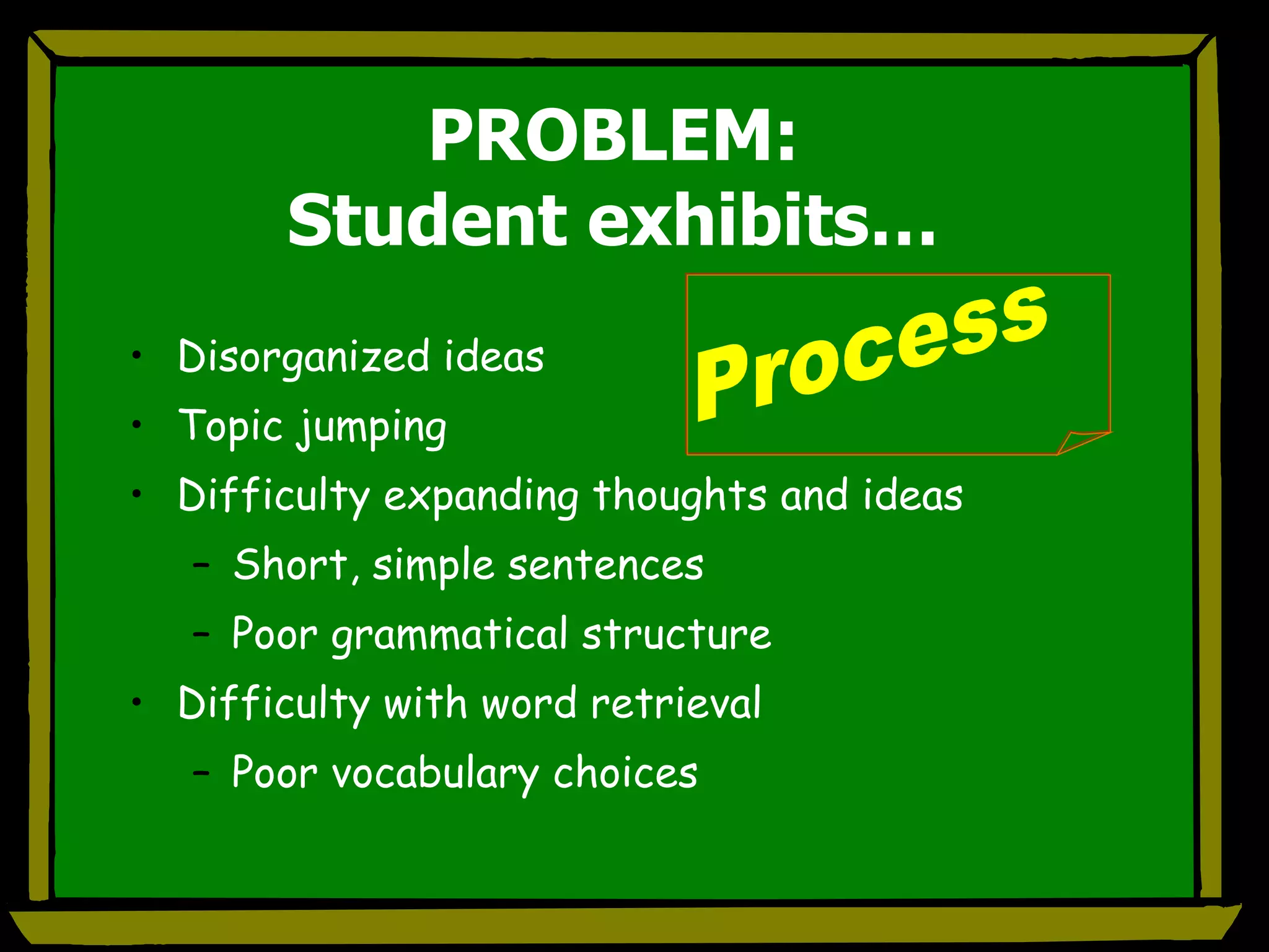 PROBLEM: Student exhibits… Disorganized ideas Topic jumping Difficulty expanding thoughts and ideas Short, simple sentences Poor grammatical structure Difficulty with word retrieval Poor vocabulary choices Process 