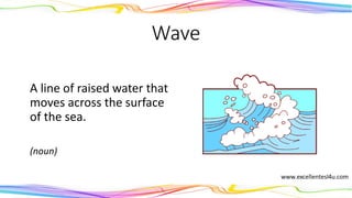 Wave
A line of raised water that
moves across the surface
of the sea.
(noun)
 