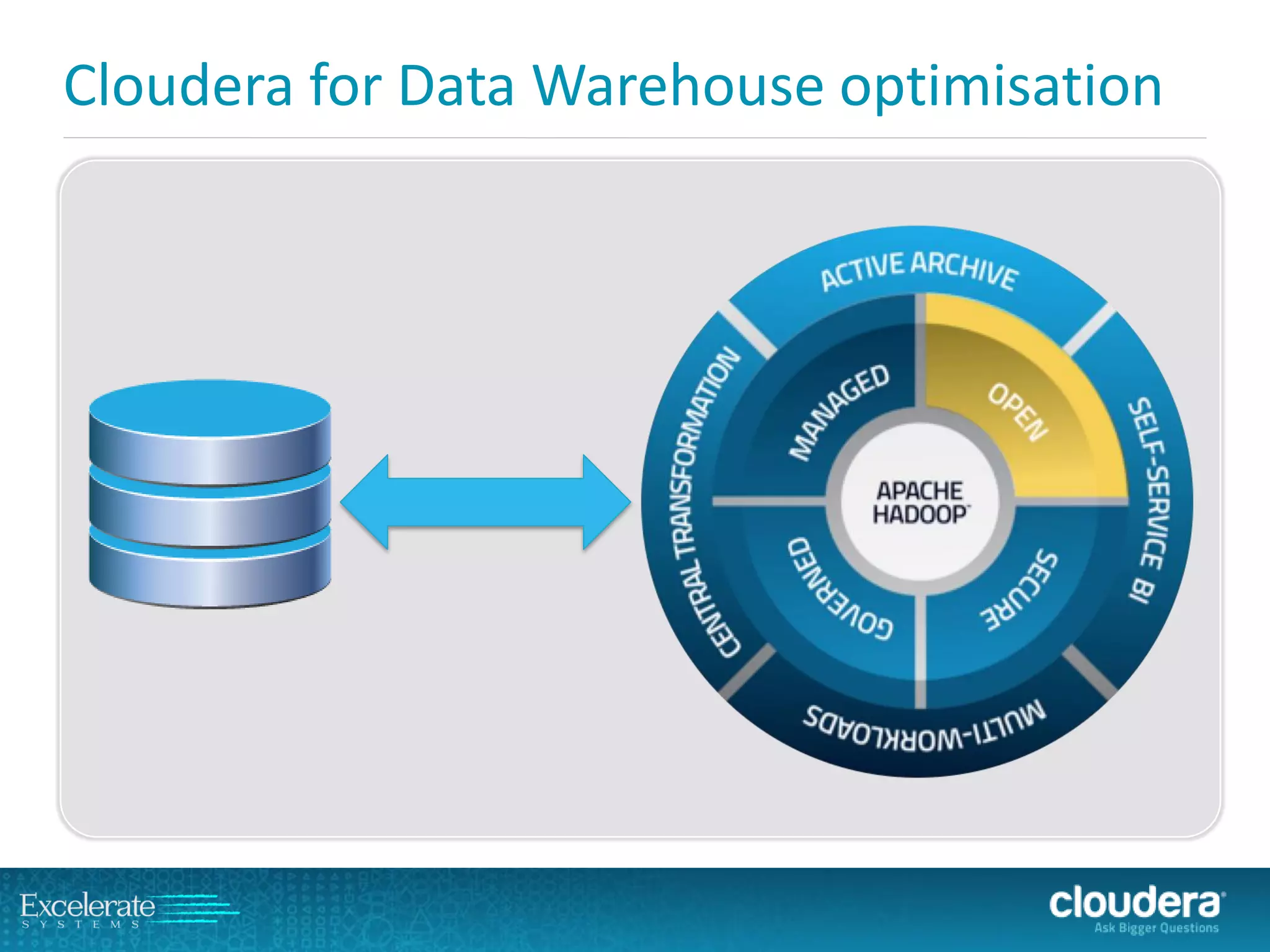 Cloudera for Data Warehouse optimisation  