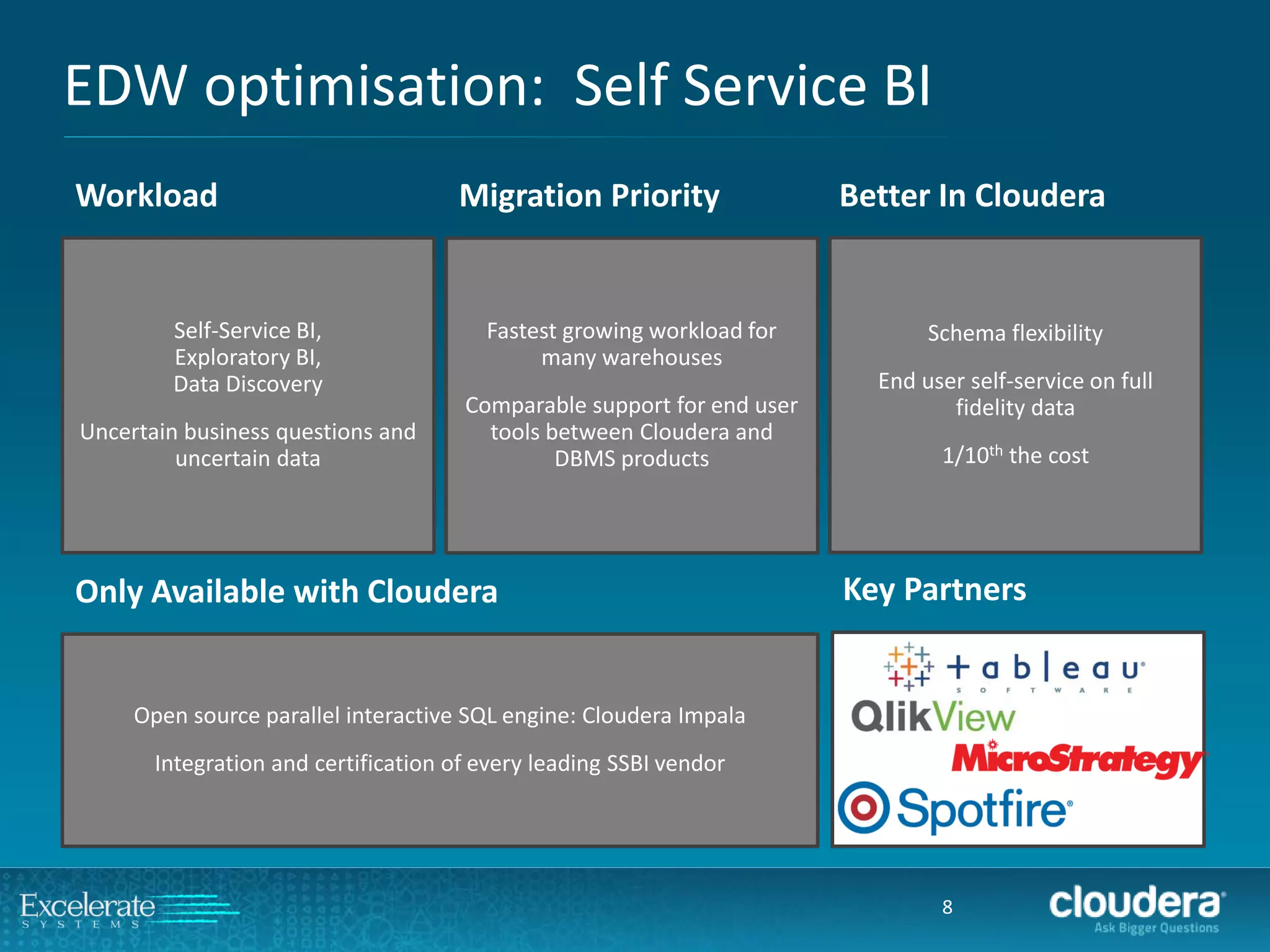 EDW optimisation: Self Service BI 
8 
Self-Service BI, Exploratory BI, Data Discovery 
Uncertain business questions and uncertain data 
Fastest growing workload for many warehouses 
Comparable support for end user tools between Cloudera and DBMS products 
Schema flexibility 
End user self-service on full fidelity data 
1/10ththe cost 
Workload 
Migration Priority 
Better In Cloudera 
Open source parallel interactive SQL engine: Cloudera Impala 
Integration and certification of every leading SSBI vendor 
Only Available with Cloudera 
Key Partners  