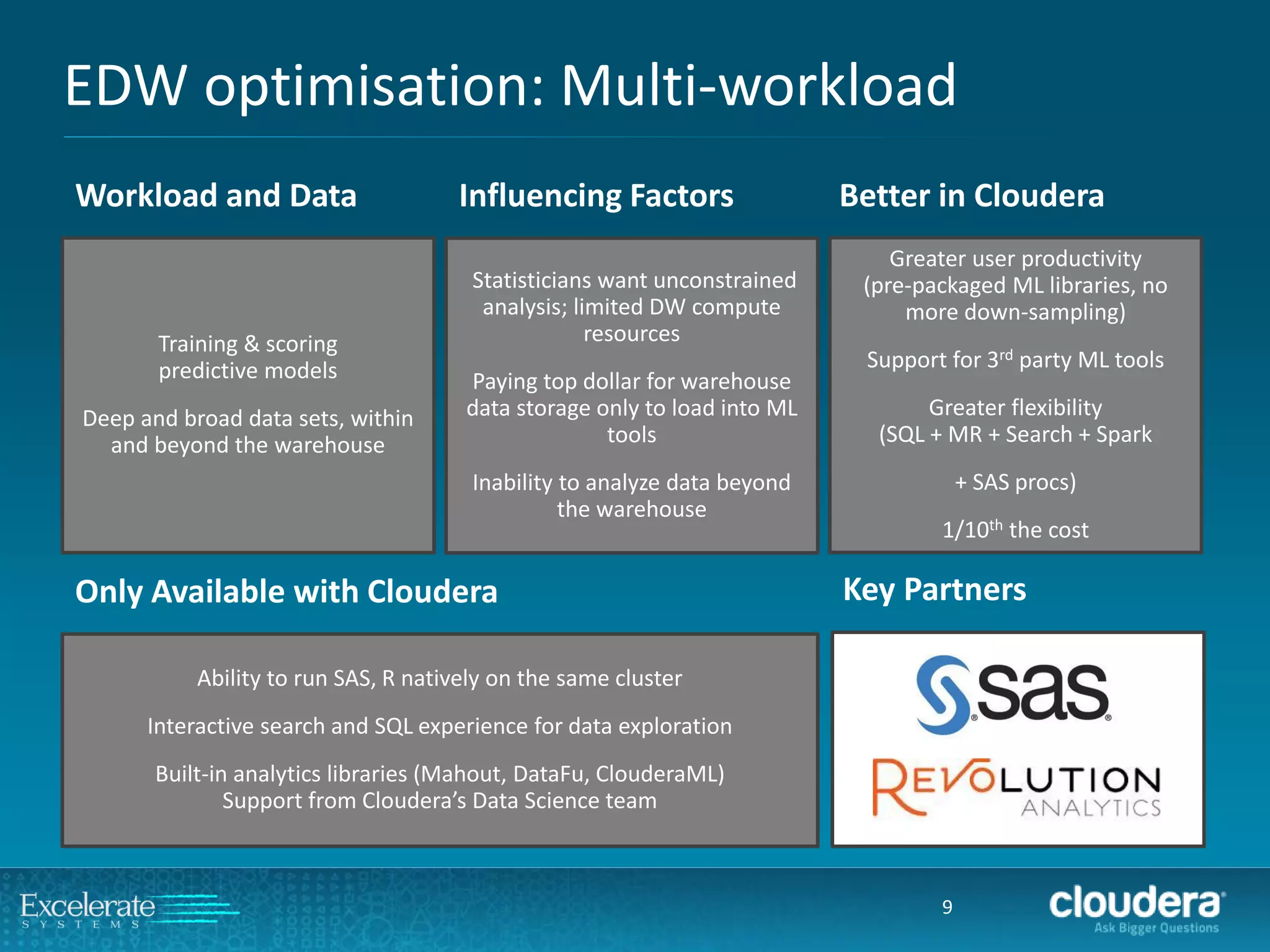 EDW optimisation: Multi-workload 
9 
Training & scoringpredictive models 
Deep and broad data sets, within and beyond the warehouse 
Statisticians want unconstrained analysis; limited DW compute resources 
Paying top dollar for warehouse data storage only to load into ML tools 
Inability to analyze data beyond the warehouse 
Greater user productivity(pre-packaged ML libraries, no more down-sampling) 
Support for 3rdparty ML tools 
Greater flexibility(SQL + MR + Search + Spark 
+ SAS procs) 
1/10ththe cost 
Workload and Data 
Influencing Factors 
Better in Cloudera 
Ability to run SAS, R natively on the same cluster 
Interactive search and SQL experience for data exploration 
Built-in analytics libraries (Mahout, DataFu, ClouderaML) Support from Cloudera’s Data Science team 
Only Available with Cloudera 
Key Partners  