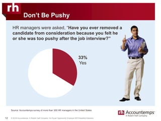 © 2018 Accountemps. A Robert Half Company. An Equal Opportunity Employer M/F/Disability/Veterans.
Don’t Be Pushy
12
Source: Accountemps survey of more than 300 HR managers in the United States
HR managers were asked, “Have you ever removed a
candidate from consideration because you felt he
or she was too pushy after the job interview?”
33%
Yes
 
