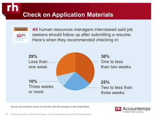 © 2018 Accountemps. A Robert Half Company. An Equal Opportunity Employer M/F/Disability/Veterans.
Check on Application Materials
7
Source: Accountemps survey of more than 300 HR managers in the United States
All human resources managers interviewed said job
seekers should follow up after submitting a resume.
Here’s when they recommended checking in:
29%
Less than
one week
36%
One to less
than two weeks
10%
Three weeks
or more
25%
Two to less than
three weeks
 