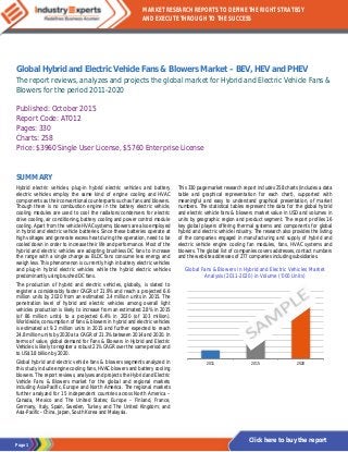 Page 1
MARKET RESEARCH REPORTS TO DEFINE THE RIGHT STRATEGY
AND EXECUTE THROUGH TO THE SUCCESS
Click here to buy the report
Global Hybrid and Electric Vehicle Fans & Blowers Market – BEV, HEV and PHEV
The report reviews, analyzes and projects the global market for Hybrid and Electric Vehicle Fans &
Blowers for the period 2011-2020
Published: October 2015
Report Code: AT012
Pages: 330
Charts: 258
Price: $3960 Single User License, $5760 Enterprise License
SUMMARY
Hybrid electric vehicles, plug-in hybrid electric vehicles and battery
electric vehicles employ the same kind of engine cooling and HVAC
components as their conventional counterparts such as fans and blowers.
Though there is no combustion engine in the battery electric vehicle,
cooling modules are used to cool the radiators/condensers for electric
drive cooling, air conditioning, battery cooling and power control module
cooling. Apart from the vehicle HVAC systems, blowers are also employed
in hybrid and electric vehicle batteries. Since these batteries operate at
high voltages and generate excess heat during the operation, need to be
cooled down in order to increase their life and performance. Most of the
hybrid and electric vehicles are adopting brushless DC fans to increase
the range with a single charge as BLDC fans consume less energy and
weigh less. This phenomenon is currently high in battery electric vehicles
and plug-in hybrid electric vehicles while the hybrid electric vehicles
predominantly using brushed DC fans.
The production of hybrid and electric vehicles, globally, is slated to
register a considerably faster CAGR of 21.9% and reach a projected 6.6
million units by 2020 from an estimated 2.4 million units in 2015. The
penetration level of hybrid and electric vehicles among overall light
vehicles production is likely to increase from an estimated 2.8% in 2015
(of 86 million units) to a projected 6.4% in 2020 (of 103 million).
Worldwide, consumption of fans & blowers in hybrid and electric vehicles
is estimated at 9.2 million units in 2015 and further expected to reach
24.8 million units by 2020 at a CAGR of 21.3% between 2014 and 2020. In
terms of value, global demand for Fans & Blowers in Hybrid and Electric
Vehicles is likely to register a robust 21% CAGR over the same period and
to US$3.8 billion by 2020.
Global hybrid and electric vehicle fans & blowers segments analyzed in
this study include engine cooling fans, HVAC blowers and battery cooling
blowers. The report reviews, analyses and projects the Hybrid and Electric
Vehicle Fans & Blowers market for the global and regional markets
including Asia-Pacific, Europe and North America. The regional markets
further analyzed for 15 independent countries across North America –
Canada, Mexico and The United States; Europe – Finland, France,
Germany, Italy, Spain, Sweden, Turkey and The United Kingdom; and
Asia-Pacific –China, Japan, South Korea and Malaysia.
This 330 page market research report includes 258 charts (includes a data
table and graphical representation for each chart), supported with
meaningful and easy to understand graphical presentation, of market
numbers. The statistical tables represent the data for the global hybrid
and electric vehicle fans & blowers market value in USD and volumes in
units by geographic region and product segment. The report profiles 16
key global players offering thermal systems and components for global
hybrid and electric vehicle industry. The research also provides the listing
of the companies engaged in manufacturing and supply of hybrid and
electric vehicle engine cooling fan modules, fans, HVAC systems and
blowers. The global list of companies covers addresses, contact numbers
and the website addresses of 277 companies including subsidiaries.
Global Fans & Blowers in Hybrid and Electric Vehicles Market
Analysis (2011-2020) in Volume ('000 Units)
2011 2015 2020
 