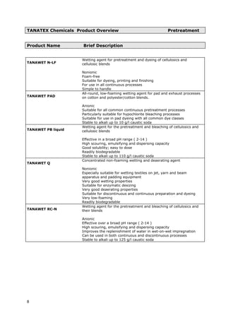 TANATEX Chemicals Product Overview Pretreatment
Product Name Brief Description
TANAWET N-LF
Wetting agent for pretreatment and dyeing of cellulosics and
cellulosic blends
Nonionic
Foam-free
Suitable for dyeing, printing and finishing
For use in all continuous processes
Simple to handle
TANAWET PAD
All-round, low-foaming wetting agent for pad and exhaust processes
on cotton and polyester/cotton blends.
Anionic
Suitable for all common continuous pretreatment processes
Particularly suitable for hypochlorite bleaching processes
Suitable for use in pad dyeing with all common dye classes
Stable to alkali up to 10 g/l caustic soda
TANAWET PB liquid
Wetting agent for the pretreatment and bleaching of cellulosics and
cellulosic blends
Effective in a broad pH range ( 2-14 )
High scouring, emulsifying and dispersing capacity
Good solubility; easy to dose
Readily biodegradable
Stable to alkali up to 110 g/l caustic soda
TANAWET Q
Concentrated non-foaming wetting and deaerating agent
Nonionic
Especially suitable for wetting textiles on jet, yarn and beam
apparatus and padding equipment
Very good wetting properties
Suitable for enzymatic desizing
Very good deaerating properties
Suitable for discontinuous and continuous preparation and dyeing
Very low-foaming
Readily biodegradable
TANAWET RC-N
Wetting agent for the pretreatment and bleaching of cellulosics and
their blends
Anionic
Effective over a broad pH range ( 2-14 )
High scouring, emulsifying and dispersing capacity
Improves the replenishment of water in wet-on-wet impregnation
Can be used in both continuous and discontinuous processes
Stable to alkali up to 125 g/l caustic soda
8
 