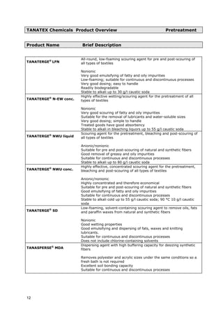 TANATEX Chemicals Product Overview Pretreatment
Product Name Brief Description
TANATERGE®
LFN
All-round, low-foaming scouring agent for pre and post-scouring of
all types of textiles
Nonionic
Very good emulsifying of fatty and oily impurities
Low-foaming; suitable for continuous and discontinuous processes
Very good dosing; easy to handle
Readily biodegradable
Stable to alkali up to 30 g/l caustic soda
TANATERGE®
N-EW conc.
Highly effective wetting/scouring agent for the pretreatment of all
types of textiles
Nonionic
Very good scouring of fatty and oily impurities
Suitable for the removal of lubricants and water-soluble sizes
Very good dosing; simple to handle
Treated goods have good absorbency
Stable to alkali in bleaching liquors up to 55 g/l caustic soda
TANATERGE®
NWU liquid
Scouring agent for the pretreatment, bleaching and post-scouring of
all types of textiles
Anionic/nonionic
Suitable for pre and post-scouring of natural and synthetic fibers
Good removal of greasy and oily impurities
Suitable for continuous and discontinuous processes
Stable to alkali up to 80 g/l caustic soda
TANATERGE®
NWU conc.
Highly effective, concentrated scouring agent for the pretreatment,
bleaching and post-scouring of all types of textiles
Anionic/nonionic
Highly concentrated and therefore economical
Suitable for pre and post-scouring of natural and synthetic fibers
Good emulsifying of fatty and oily impurities
Suitable for continuous and discontinuous processes
Stable to alkali cold up to 55 g/l caustic soda; 90 °C 10 g/l caustic
soda
TANATERGE®
SD
Low-foaming, solvent-containing scouring agent to remove oils, fats
and paraffin waxes from natural and synthetic fibers
Nonionic
Good wetting properties
Good emulsifying and dispersing of fats, waxes and knitting
lubricants.
Suitable for continuous and discontinuous processes
Does not include chlorine-containing solvents
TANASPERSE®
MDA
Dispersing agent with high buffering capacity for desizing synthetic
fibers
Removes polyester and acrylic sizes under the same conditions so a
fresh bath is not required
Excellent soil bonding capacity
Suitable for continuous and discontinuous processes
12
 