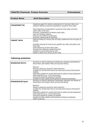 TANATEX Chemicals Product Overview Pretreatment
Product Name Brief Description
TANASPERSE®
OH
Dispersing agent for alkaline pretreatment of cellulosic fibers and
cellulosic blends to prevent precipitation caused by hard water
Good dispersing of precipitation caused by hard water and hard
water salts on the fiber
Prevents crystallization of alkaline earth salts
High soil bonding capacity
Enhances the effect of surfactants
Improves washing off of impurities
TANEDE®
NOVA
Special product to remove oily and fatty substances from all types of
textiles
Excellent removal of mineral oils, paraffin oils, fatty acid esters and
other fats
Good dispersing of hard water salts
Prevents the substrate readsorbing fats
Suitable for automated dosing units
Stable to alkali up to 60 g/l caustic soda
Yellowing protection
SPANSCOUR EFR 01
Auxiliary to reduce yellowing of polyamide, polyester and blends of
these fibers with elastan fibers during heat-setting.
Nonionic
Reduces yellowing caused by heat treatment.
Suitable for articles that have to be heat-set to ensure dimensional
stability
Especially suitable for articles that tend to yellow during subsequent
heat treatment (e.g. in the mold press)
Should be applied by padding if possible
Suitable for pale shades and fluorescent whitened substrates
SPANSCOUR GR liquid
Auxiliary to prevent yellowing of polyamide, polyester and blends of
these fibers with elastan fibers during heat-setting
Nonionic
Reduces yellowing caused by heat treatment
Suitable for articles that have to be heat-set to ensure dimensional
stability
Especially suitable for articles that tend to yellow during subsequent
heat treatment (e.g. in the mold press)
Should be applied by padding if possible
Suitable for pale shades and fluorescent whitened substrates
APEO containing
13
 