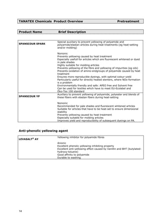 TANATEX Chemicals Product Overview Pretreatment
Product Name Brief Description
SPANSCOUR SPARK
Special auxiliary to prevent yellowing of polyamide and
polyamide/elastan articles during heat treatments (eg heat-setting
and/or molding)
Nonionic
Prevents yellowing caused by heat treatment
Especially usefull for articles which are fluorescent whitened or dyed
in pale shades
Highly suitable for molding articles
Prevents yellowing of the fibre and yellowing of impurities (eg oils)
Prevents oxidation of amino-endgroups of polyamide caused by heat
treatment
Ensures more reproducible dyeings, with optimal colour-yield
Particularly useful for directly heated stenters, where NOx-formation
is a problem
Environmentally friendly and safe: APEO free and Solvent free
Can be used for textiles which have to meet EU-Ecolabel and
Öko-Tex 100 standard
SPANSCOUR YP
Auxiliary to prevent yellowing of polyamide, polyester and blends of
these fibers with elastan fibers during heat-setting
Nonionic
Recommended for pale shades and fluorescent whitened articles
Suitable for articles that have to be heat-set to ensure dimensional
stability
Prevents yellowing caused by heat treatment
Especially suitable for molding articles
Improves yield and reproducibility of subsequent dyeings on PA.
Anti-phenolic yellowing agent
LEVASALT®
AY
Yellowing inhibitor for polyamide fibres
Anionic
Excellent phenolic yellowing inhibiting property
Excellent anti-yellowing effect caused by Vanillin and BHT (butylated-
hydroxy-toluene)
Good affinity to polyamide
Durable to washing
14
 