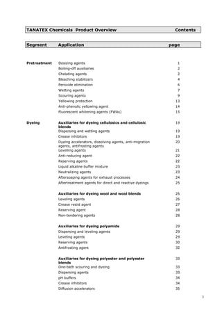 TANATEX Chemicals Product Overview Contents
Segment Application page
Pretreatment Desizing agents 1
Boiling-off auxiliaries 2
Chelating agents 2
Bleaching stabilizers 4
Peroxide elimination 6
Wetting agents 7
Scouring agents 9
Yellowing protection 13
Anti-phenolic yellowing agent 14
Fluorescent whitening agents (FWAs) 15
Dyeing Auxiliaries for dyeing cellulosics and cellulosic
blends
19
Dispersing and wetting agents 19
Crease inhibitors 19
Dyeing accelerators, dissolving agents, anti-migration
agents, antifrosting agents
20
Levelling agents 21
Anti-reducing agent 22
Reserving agents 22
Liquid alkaline buffer mixture 23
Neutralizing agents 23
Aftersoaping agents for exhaust processes 24
Aftertreatment agents for direct and reactive dyeings 25
Auxiliaries for dyeing wool and wool blends 26
Leveling agents 26
Crease resist agent 27
Reserving agent 28
Non-tendering agents 28
Auxiliaries for dyeing polyamide 29
Dispersing and leveling agents 29
Leveling agents 29
Reserving agents 30
Antifrosting agent 32
Auxiliaries for dyeing polyester and polyester
blends
33
One-bath scouring and dyeing 33
Dispersing agents 33
pH buffers 34
Crease inhibitors 34
Diffusion accelerators 35
I
 