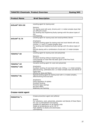 TANATEX Chemicals Product Overview Dyeing/WO
Product Name Brief Description
AVOLAN®
SCN 150
Leveling agent for dyeing wool
Nonionic
For dyeing wool with acid, chrome and 1:1 metal-complex dyes that
are difficult to level
For leveling and brightening faulty dyeings with the above types of
dye
Low-foaming
AVOLAN®
UL 75
Leveling agent for dyeing wool and wool/synthetic blends
Amphoteric
Versatile leveling agent for dyeing wool and wool blends with acid,
chrome, 1:1 and 1:2 metal-complex dyes
For leveling and brightening faulty dyeings with the above types of
dye
Permits dyeing with a combination of acid and 1:2 metal-complex
dyes
TANAPAL®
AD
Leveling agent for dyeing wool and polyamide
Nonionic
Excellent leveling without impairing dye yield
Level dyeings on wool that has been given a felt-free finish
Low-foaming
TANAPAL®
LM
TANAPAL®
LMC
Versatile leveling agent for wool and polyamide
Amphoteric
Excellent leveling of wool dyed with acid, milling, 1:1 metal-complex,
afterchroming, sulfonated and 1:2 metal-complex dyes and blends of
these dyes.
Affinity for dyes and fibers.
TANAPAL®
WL
Special leveling agent for dyeing wool with 1:2 metal-complex,
afterchroming and acid dyes
Amphoteric
Good regulation of uptake
Excellent leveling
Prevents tippy dyeings
No drain effect
Relatively low foaming
Crease-resist agent
PERSOFTAL®
L
Crease-prevention agent and softener
Anionic
For cellulosics, wool, polyamide, polyester and blends of these fibers
For use in pretreatment and dyeing
Suitable for application on jet dyeing units
Stable at temperatures up to 135 °
C
High stability to alkalis and electrolytes
Low-foaming
27
 