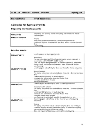 TANATEX Chemicals Product Overview Dyeing/PA
Product Name Brief Description
Auxiliaries for dyeing polyamide
Dispersing and leveling agents
AVOLAN®
IS
AVOLAN®
IS liquid
Dispersing and leveling agents for dyeing polyamide with metal-
complex dyes
Anionic
Very good dispersing properties; good leveling properties
Leveling of dyeings on polyamide and wool with 1:2 metal-complex
dyes
Low-foaming
Leveling agents
AVOLAN®
UL 75
Leveling agent for dyeing polyamide
Amphoteric
For use in the dyeing of PA differential dyeing carpet materials in
combination with AVOLAN®
IW/IW liquid.
Does not impair the lightfastness of cationic dyes on PA differential
dyeing carpet material and allows very good differential dyeing
Low-foaming
LEVEGAL®
FTSK 01
Leveling agent with affinity for dyes and fibers for dyeing polyamide
Anionic/nonionic
For dyeing polyamide with selected acid dyes and 1:2 metal-complex
dyes
Leveling and brightening of faulty dyeings
Improves the combination behavior of acid dyes
Improves penetration of dyes
Prevents streakiness
LEVEGAL®
LPA
Leveling agent with affinity for dyes for dyeing polyamide
Nonionic/weakly cationic
For dyeing polyamide with selected acid dyes and 1:2 metal-complex
dyes
Leveling and brightening of faulty dyeings
Improves the combination behavior of acid dyes
Improves penetration of dyes
Low-foaming so particularly suitable for application on jets
LEVEGAL®
SER
Reserving agent with affinity for the fiber for use when dyeing
polyamide
Anionic
For dyeing polyamide with 1:2 metal-complex dyes and acid dyes
Excellent leveling of basic dyes when dyeing PA differential-dyeing
material and to control differential dyeing
Does not impair lightfastness, even in differential dyeing
29
 
