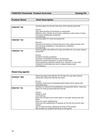TANATEX Chemicals Product Overview Dyeing/PA
Product Name Brief Description
TANALEV®
AB
Leveling agent to prevent barriness when dyeing polyamide
Anionic
Very good leveling of barréness on polyamide
Effective with virtually all acid dyes, allowing a wide choice of dyes
with good wetfastness properties
Low-foaming
TANAPAL®
AD
Leveling agent for wool and polyamide
Nonionic
Ensures level dyeing of polyamide even when applying dyes with
poor leveling properties in sub-optimum conditions
Low-foaming
TANAPAL®
PA
Leveling agent with affinity for dyes and fibers for use when dyeing
polyamide
Anionic
Excellent leveling properties
Improves combination behavior of acid dyes
Prevents unlevel dyeings as a result of barréness
Good retarding properties without any reduction in dye yield
Suitable for acid dyes but not for metal-complex dyes
Low-foaming
Reserving agents
LEVEGAL®
SER
Reserving agent with affinity for the fiber for use when dyeing
polyamide, polyamide blends and wool
Anionic
Excellent reserving of wool/polyamide blends when dyeing with
sulfonated dyes
MESITOL®
AS
Auxiliary to improve the wetfastness of polyamide fibers; reserving
agent for dyeing polyamide/wool blends
Anionic
Stable to acid
Low-foaming
Reserves PA fibers from direct dyes in one-bath dyeing with CEL
fibers
Does not impair lightfastness
Improves the wetfastness of dyeings on PA with all common dye
classes
Use in resist printing, especially printing of PA carpets
Not sensitive to residual lubricants on the goods
30
 