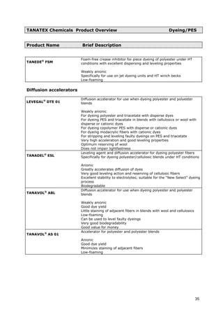 TANATEX Chemicals Product Overview Dyeing/PES
Product Name Brief Description
TANEDE®
FSM
Foam-free crease inhibitor for piece dyeing of polyester under HT
conditions with excellent dispersing and leveling properties
Weakly anionic
Specifically for use on jet dyeing units and HT winch becks
Low-foaming
Diffusion accelerators
LEVEGAL®
DTE 01
Diffusion accelerator for use when dyeing polyester and polyester
blends
Weakly anionic
For dyeing polyester and triacetate with disperse dyes
For dyeing PES and triacetate in blends with cellulosics or wool with
disperse or cationic dyes
For dyeing copolymer PES with disperse or cationic dyes
For dyeing modacrylic fibers with cationic dyes
For stripping and leveling faulty dyeings on PES and triacetate
Very high acceleration and good leveling properties
Optimum reserving of wool
Does not impair lightfastness
TANADEL®
ESL
Leveling agent and diffusion accelerator for dyeing polyester fibers
Specifically for dyeing polyester/cellulosic blends under HT conditions
Anionic
Greatly accelerates diffusion of dyes
Very good leveling action and reserving of cellulosic fibers
Excellent stability to electrolytes; suitable for the “New Select” dyeing
process
Biodegradable
TANAVOL®
ABL
Diffusion accelerator for use when dyeing polyester and polyester
blends
Weakly anionic
Good dye yield
Little staining of adjacent fibers in blends with wool and cellulosics
Low-foaming
Can be used to level faulty dyeings
Very good biodegradability
Good value for money
TANAVOL®
AS 01
Accelerator for polyester and polyester blends
Anionic
Good dye yield
Minimizes staining of adjacent fibers
Low-foaming
35
 