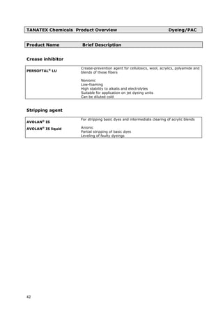 TANATEX Chemicals Product Overview Dyeing/PAC
Product Name Brief Description
Crease inhibitor
PERSOFTAL®
LU
Crease-prevention agent for cellulosics, wool, acrylics, polyamide and
blends of these fibers
Nonionic
Low-foaming
High stability to alkalis and electrolytes
Suitable for application on jet dyeing units
Can be diluted cold
Stripping agent
AVOLAN®
IS
AVOLAN®
IS liquid
For stripping basic dyes and intermediate clearing of acrylic blends
Anionic
Partial stripping of basic dyes
Leveling of faulty dyeings
42
 