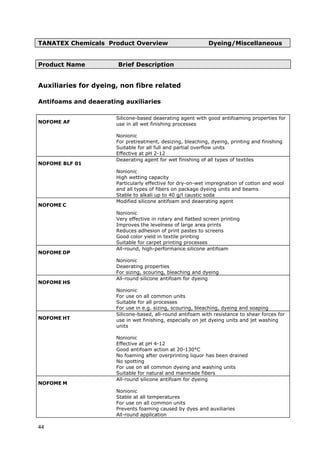 TANATEX Chemicals Product Overview Dyeing/Miscellaneous
Product Name Brief Description
Auxiliaries for dyeing, non fibre related
Antifoams and deaerating auxiliaries
NOFOME AF
Silicone-based deaerating agent with good antifoaming properties for
use in all wet finishing processes
Nonionic
For pretreatment, desizing, bleaching, dyeing, printing and finishing
Suitable for all full and partial overflow units
Effective at pH 2-12
NOFOME BLF 01
Deaerating agent for wet finishing of all types of textiles
Nonionic
High wetting capacity
Particularly effective for dry-on-wet impregnation of cotton and wool
and all types of fibers on package dyeing units and beams
Stable to alkali up to 40 g/l caustic soda
NOFOME C
Modified silicone antifoam and deaerating agent
Nonionic
Very effective in rotary and flatbed screen printing
Improves the levelness of large area prints
Reduces adhesion of print pastes to screens
Good color yield in textile printing
Suitable for carpet printing processes
NOFOME DP
All-round, high-performance silicone antifoam
Nonionic
Deaerating properties
For sizing, scouring, bleaching and dyeing
NOFOME HS
All-round silicone antifoam for dyeing
Nonionic
For use on all common units
Suitable for all processes
For use in e.g. sizing, scouring, bleaching, dyeing and soaping
NOFOME HT
Silicone-based, all-round antifoam with resistance to shear forces for
use in wet finishing, especially on jet dyeing units and jet washing
units
Nonionic
Effective at pH 4-12
Good antifoam action at 20-130°C
No foaming after overprinting liquor has been drained
No spotting
For use on all common dyeing and washing units
Suitable for natural and manmade fibers
NOFOME M
All-round silicone antifoam for dyeing
Nonionic
Stable at all temperatures
For use on all common units
Prevents foaming caused by dyes and auxiliaries
All-round application
44
 
