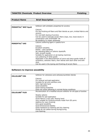 TANATEX Chemicals Product Overview Finishing
Product Name Brief Description
PERSOFTAL®
WKF liquid
Softener with antistatic properties for acrylics
Cationic
For the finishing all fibers and fiber blends as yarn, knitted fabrics and
wovens
For one-bath dyeing of acrylics
Can be used to lubricate acrylic fibers (tops, tow, loose stock) in
combination with STATEXAN®
HA
No tendency to impair whiteness
PERSOFTAL®
UKS
Cationic softening agent in pastils form
Cationic
Excellent solubility
Pastils – easy handling
No retarding effect on cationic dyestuffs
Soft, smooth handle
Suitable for application on jet dyeing machines
Low yellowing of white goods
Applicable in the aftertreatment of yarns and piece goods made of
synthetics, cellulosic fibers, their blends with each other and with
wool
Can be used in the dyeing and finishing of acrylic fibers
Softeners to improve sewability
CELLOLUBE®
CRS
Softener for cellulosics and cellulosic/synthetic blends
Cationic
For exhaust and pad application
Suitable for jet and overflow units
Soft, high-bulk hand
Good sewability
Good raising properties
Does not cause yellowing in normal drying conditions
CELLOLUBE®
FLEX
Microemulsion of a modified silicone softener for all types of textiles
Weakly cationic
Suitable for pad application
Gives fabrics a very soft, flowing hand
Very suitable for finishing articles made from OE yarns
Additive for resin finishing
Very good sewability
Good dimensional stability
Good resistance to washing and dry cleaning
Goods do not yellow during drying/curing
Low-foaming
49
 