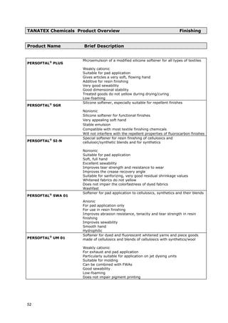 TANATEX Chemicals Product Overview Finishing
Product Name Brief Description
PERSOFTAL®
PLUS
Microemulsion of a modified silicone softener for all types of textiles
Weakly cationic
Suitable for pad application
Gives articles a very soft, flowing hand
Additive for resin finishing
Very good sewability
Good dimensional stability
Treated goods do not yellow during drying/curing
Low-foaming
PERSOFTAL®
SGR
Silicone softener, especially suitable for repellent finishes
Nonionic
Silicone softener for functional finishes
Very appealing soft hand
Stable emulsion
Compatible with most textile finishing chemicals
Will not interfere with the repellent properties of fluorocarbon finishes
PERSOFTAL®
SI-N
Special softener for resin finishing of cellulosics and
cellulosic/synthetic blends and for synthetics
Nonionic
Suitable for pad application
Soft, full hand
Excellent sewability
Improves tear strength and resistance to wear
Improves the crease recovery angle
Suitable for sanforizing, very good residual shrinkage values
Whitened fabrics do not yellow
Does not impair the colorfastness of dyed fabrics
Washfast
PERSOFTAL®
SWA 01
Softener for pad application to cellulosics, synthetics and their blends
Anionic
For pad application only
For use in resin finishing
Improves abrasion resistance, tenacity and tear strength in resin
finishing
Improves sewability
Smooth hand
Hydrophilic
PERSOFTAL®
UM 01
Softener for dyed and fluorescent whitened yarns and piece goods
made of cellulosics and blends of cellulosics with synthetics/wool
Weakly cationic
For exhaust and pad application
Particularly suitable for application on jet dyeing units
Suitable for molding
Can be combined with FWAs
Good sewability
Low-foaming
Does not impair pigment printing
52
 