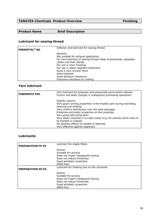 TANATEX Chemicals Product Overview Finishing
Product Name Brief Description
Lubricant for sewing thread
PERSOFTAL®
NG
Softener and lubricant for sewing thread
Nonionic
Not suitable for exhaust application
For the treatment of sewing thread made of polyamide, polyester,
cotton and their blends
For use in resin finishing
For use in water-repellent treatment
Gives a very smooth hand
Heat-resistant
Good abrasion resistance
Improves resistance to chafing
Yarn lubricant
FIBERMATE POC
Yarn lubricant for polyester and polyamide yarns which reduces
friction and static charges in subsequent processing operations
Slightly cationic
Very good running properties in the treated yarn during rewinding,
weaving and knitting
Very uniform distribution over the total packages
Enhances anti-static properties on the substrate
Very good bath exhaustion
Very easily removed in an after-wash (e.g. for articles which have to
be bonded or coated)
No adverse effects on shades or fastness
Very effective against oligomers
Lubricants
PREPARATION FP 03
Lubricant for staple fibers
Anionic
Suitable for acrylics
Does not impair subsequent dyeing
Does not reduce whiteness
Good antistatic properties
APEO-free
PREPARATION KP 03
Lubricant for treating tow on the converter
Anionic
Suitable for acrylics
Does not impair subsequent dyeing
Does not reduce whiteness
Good antistatic properties
APEO-free
55
 
