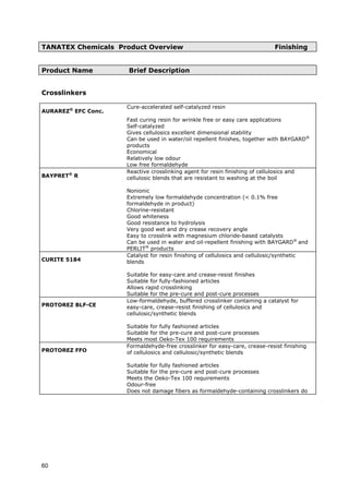 TANATEX Chemicals Product Overview Finishing
Product Name Brief Description
Crosslinkers
AURAREZ®
EFC Conc.
Cure-accelerated self-catalyzed resin
Fast curing resin for wrinkle free or easy care applications
Self-catalyzed
Gives cellulosics excellent dimensional stability
Can be used in water/oil repellent finishes, together with BAYGARD®
products
Economical
Relatively low odour
Low free formaldehyde
BAYPRET®
R
Reactive crosslinking agent for resin finishing of cellulosics and
cellulosic blends that are resistant to washing at the boil
Nonionic
Extremely low formaldehyde concentration (< 0.1% free
formaldehyde in product)
Chlorine-resistant
Good whiteness
Good resistance to hydrolysis
Very good wet and dry crease recovery angle
Easy to crosslink with magnesium chloride-based catalysts
Can be used in water and oil-repellent finishing with BAYGARD®
and
PERLIT®
products
CURITE 5184
Catalyst for resin finishing of cellulosics and cellulosic/synthetic
blends
Suitable for easy-care and crease-resist finishes
Suitable for fully-fashioned articles
Allows rapid crosslinking
Suitable for the pre-cure and post-cure processes
PROTOREZ BLF-CE
Low-formaldehyde, buffered crosslinker containing a catalyst for
easy-care, crease-resist finishing of cellulosics and
cellulosic/synthetic blends
Suitable for fully fashioned articles
Suitable for the pre-cure and post-cure processes
Meets most Oeko-Tex 100 requirements
PROTOREZ FFO
Formaldehyde-free crosslinker for easy-care, crease-resist finishing
of cellulosics and cellulosic/synthetic blends
Suitable for fully fashioned articles
Suitable for the pre-cure and post-cure processes
Meets the Oeko-Tex 100 requirements
Odour-free
Does not damage fibers as formaldehyde-containing crosslinkers do
60
 