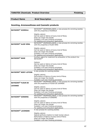 TANATEX Chemicals Product Overview Finishing
Product Name Brief Description
Scenting, Aromawellness and Cosmetic products
BAYSCENT®
ACEROLA
BAYSCENT®
AROMAWELLNESS, a new process for enriching textiles
with the properties of ACEROLA
Slightly cationic
Can be used on fabrics of every kind of fibres
Does not impair the handle
Suitable in all main finishing processes
For padding and exhaustion applications
BAYSCENT®
ALOE VERA
BAYSCENT®
AROMAWELLNESS, a new process for enriching textiles
with the properties of ALOE VERA
Slightly cationic
Can be used on fabrics of every kind of fibres
Does not impair the handle
Suitable in all main finishing processes.
For padding and exhaustion applications
BAYSCENT®
BASE
Auxiliary agent for treatment by exhaustion of the product line
BAYSCENT®
Cationic
Can be used on fabrics of every kind of fibres
Does not impair the handle
Suitable in all main finishing processes
For padding and exhaustion applications
BAYSCENT®
BODY LOTION
A new process for scenting textiles
Slightly cationic
Perfumation of fabrics of every kind of fibres
Does not impair the handle
Suitable in all main finishing processes
BAYSCENT®
FLEUR DE
LAVANDE
BAYSCENT®
AROMAWELLNESS, a new process for enriching textiles
with the properties of FLEUR DE LAVANDE
Slightly cationic
Can be used on fabrics of every kind of fibres
Does not impair the handle
Suitable in all main finishing processes
For padding and exhaustion applications
BAYSCENT®
GINSENG
BAYSCENT®
AROMAWELLNESS, a new process for enriching textiles
with the properties of GINSENG
Slightly cationic
Can be used on fabrics of every kind of fibres
Does not impair the handle
Suitable in all main finishing processes.
For padding and exhaustion applications
BAYSCENT®
LAVENDER
A new process for scenting textiles
Slightly cationic
Special perfume creation to mask human odours
Perfumation of fabrics of every kind of fibres
Does not impair the handle
Suitable in all main finishing processes
67
 