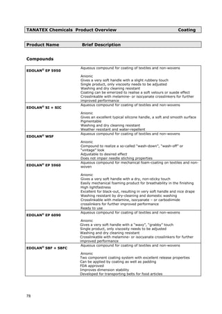 TANATEX Chemicals Product Overview Coating
Product Name Brief Description
Compounds
EDOLAN®
EP 5950
Aqueous compound for coating of textiles and non-wovens
Anionic
Gives a very soft handle with a slight rubbery touch
Single product, only viscosity needs to be adjusted
Washing and dry cleaning resistant
Coating can be emerized to realise a soft velours or suede effect
Crosslinkable with melamine- or isocyanate crosslinkers for further
improved performance
EDOLAN®
SI + SIC
Aqueous compound for coating of textiles and non-wovens
Anionic
Gives an excellent typical silicone handle, a soft and smooth surface
Pigmentable
Washing and dry cleaning resistant
Weather resistant and water-repellent
EDOLAN®
WSF
Anionic
Aqueous compound for coating of textiles and non-wovens
Compound to realize a so-called “wash-down”, “wash-off” or
“vintage” look
Adjustable to desired effect
Does not impair needle stiching properties
EDOLAN®
EP 5960
Aqueous compound for mechanical foam-coating on textiles and non-
woven
Anionic
Gives a very soft handle with a dry, non-sticky touch
Easily mechanical foaming product for breathability in the finishing
High lightfastness
Excellent for black-out, resulting in very soft handle and nice drape
Washing resistant by dry-cleaning and domestic washing
Crosslinkable with melamine, isocyanate – or carbodiimide
crosslinkers for further improved performance
Ready to use
EDOLAN®
EP 6090
Aqueous compound for coating of textiles and non-wovens
Anionic
Gives a very soft handle with a “waxy”, “grabby” touch
Single product, only viscosity needs to be adjusted
Washing and dry cleaning resistant
Crosslinkable with melamine- or isocyanate crosslinkers for further
improved performance
EDOLAN®
SBF + SBFC
Aqueous compound for coating of textiles and non-wovens
Anionic
Two component coating system with excellent release properties
Can be applied by coating as well as padding
FDA approved
Improves dimension stability
Developed for transporting belts for food articles
78
 