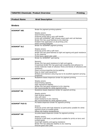 TANATEX Chemicals Product Overview Printing
Product Name Brief Description
ACRAMIN®
ABC
Weakly anionic
Prints with ACRAMIN®
ABC showes usual wash and rub fastness
Binders
Binder for pigment printing systems
Good binding capacity
Produces prints with a very soft handle
Binder film has usual fastness to dry cleaning
Problem-free application on all printing units
Good running properties
ACRAMIN®
ALC
Binder for ACRAMlN®
pigment printing
Produces prints with a soft hand
Weakly anionic
Binder film has good fastness to light and ageing and good resistance
to dry cleaning
Prints have a good color yield
ACRAMIN®
BPD
Binder for ACRAMIN®
pad dyeing
Nonionic
Binder film has good resistance to light and ageing
Crosslinked binder film has good wear properties and adhesion to
textile materials made of cellulosic fibres and blends of cellulosics and
synthetics
Good running properties during padding
Easy to clean used equipment
Brilliant and intensive colouring due to its excellent pigment carrying
properties
ACRAMIN®
BS-N
Budadiene-based dispersion binder for pigment printing
Weakly anionic
Good binding capacity
High mechanical stability
Binder film has good resistance to dry cleaning
Not recommended for white pigment prints
ACRAMIN®
DB
Butadiene-based dispersion binder for pigment printing
Weakly anionic
High binding capacity
Very soft hand
Good resistance to dry cleaning
Not recommended for white pigment prints
ACRAMIN®
PUD 01
PU-based dispersion binder for pigment printing
Anionic
Produces prints with high elasticity so particularly suitable for white
pigment prints on knitted goods
Allows low fixation temperatures
ACRAMIN®
SW
Acrylate-based dispersion binder for pigment printing
Weakly anionic
Produces a soft hand, so particularly suitable for prints on terry and
knitted goods
Good light stability and ageing resistance
Binder film has adequate stability to dry cleaning
Ensures good color yield
80
 