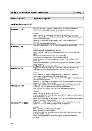 TANATEX Chemicals Product Overview Printing
Product Name Brief Description
Printing concentrates
ACRACONZ®
DV
Partially neutralized, highly concentrated synthetic thickener for
white-spirit-free and low-white-spirit pigment print pastes
Anionic
Rapid swelling in aqueous systems with an addition of ammonia
Pronounced surface printing ensures prints with optimum color yield,
brilliancy and levelness
Good running properties and washing off of print pastes form
screens
Reduced pollution of exhaust air
ACRACONC®
FN
Synthetic thickener for the production of pigment print pastes
Anionic
Easy to handle, pourable and pumpable
Rapid swelling capacity in aqueous systems, even if stirred at low
speed
Good surface printing gives optimum colour yield, brilliancy and
levelness
Good resistance to electrolytes and hard water
Sharp outlines on synthetic materials and blends
Printing pastes have good running properties and are easy to wash
out of screens
Hardly alters the handle of prints
ACRACONZ®
HC
Highly concentrated, partially neutralized synthetic thickener for
white-spirit-free and low-white-spirit pigment print pastes
Sharp outlines on synthetic fabrics and blends
Reduced pollution of exhaust air
Anionic
Rapid swelling in aqueous systems with an addition of ammonia
Pronounced surface printing ensures prints with optimum color yield,
brilliancy and levelness
Good running properties and washing-off of print pastes from screens
ACRACONZ®
HCN
Highly concentrated, fully neutralized synthetic thickener for white-
spirit-free and low-white-spirit pigment print pastes
Also suitable for nonwovens, technical textiles and coatings
Anionic
Rapid swelling in aqueous systems
Pronounced surface printing ensures prints with optimum color yield,
brilliancy and levelness
Good running properties and washing-off of print pastes from screens
Reduced pollution of exhaust air
TANAPRINT®
ST 2078
Highly concentrated, fully neutralized synthetic thickener for white-
spirit-free and low-white-spirit pigment print pastes
Anionic
Low-viscosity, pourable and pumpable
Good resistance to electrolytes
Pronounced surface printing ensures prints with optimum color yield,
brilliancy and levelness
Good running properties and washing-off of print pastes from
screens
82
 