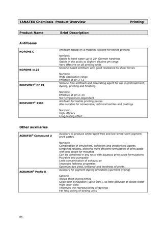 TANATEX Chemicals Product Overview Printing
Product Name Brief Description
Antifoams
NOFOME C
Antifoam based on a modified silicone for textile printing
Nonionic
Stable to hard water up to 20° German hardness
Stable in the acidic to slightly alkaline pH range
Very effective on all printing units
NOFOME 1125
Silicone-based antifoam with good resistance to shear forces
Nonionic
Wide application range
Effective at pH 2-12
RESPUMIT®
NF 01
Silicone-free antifoam and deaerating agent for use in pretreatment,
dyeing, printing and finishing
Nonionic
Effective at pH 2–14
Not temperature-dependent
RESPUMIT®
3300
Antifoam for textile printing pastes
Also suitable for nonwovens, technical textiles and coatings
Nonionic
High efficacy
Long-lasting effect
Other auxiliaries
ACRAFIX®
Compound U
Auxiliary to produce white-spirit-free and low-white-spirit pigment
print pastes
Nonionic
Combination of emulsifiers, softeners and crosslinking agents
Simplifies recipes, allowing more efficient formulation of print paste
with less scope for mistakes
Can be combined in any ratio with aqueous print paste formulations
Pourable and pumpable
Little contamination of exhaust air
Improves fastness properties
Optimum dye yield, brilliancy and levelness of prints
ACRAMIN®
Prefix K
Auxiliary for pigment dyeing of textiles (garment dyeing)
Cationic
Allows short dyeing times
Good bath exhaustion (up to 98%), so little pollution of waste water
High color yield
Improves the reproducibility of dyeings
Far less soiling of dyeing units
84
 