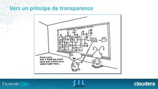 Vers un principe de transparence  