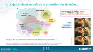 Un enjeu éthique au-delà de la protection des données… 
Les compagnies de Big Data traitent jusqu’à 75000 données par pers. 
Source http://rt.com/usa/158968-big-data-companies-mine-points/ 
Effet mosaïque du Big Data 
@DavidSimplotRyl  