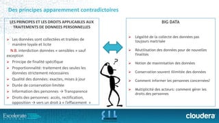Des principes apparemment contradictoires 
LES PRINCIPES ET LES DROITS APPLICABLES AUX TRAITEMENTS DE DONNEES PERSONNELLES 
Les données sont collectées et traitées de manière loyale et licite 
N.B.interdiction données «sensibles» sauf exception 
Principe de finalité spécifique 
Proportionnalité: traitement des seules les données strictement nécessaires 
Qualité des données: exactes, mises à jour 
Durée de conservation limitée 
Information des personnes → Transparence 
Droits des personnes: accès, rectification, opposition →vers un droit à «l’effacement» 
BIG DATA 
Légalité de la collecte des données pas toujours maitrisée 
Réutilisation des données pour de nouvelles finalités 
Notion de maximisation des données 
Conservation souvent illimitée des données 
Comment informer les personnes concernées? 
Multiplicité des acteurs: comment gérer les droits des personnes  
