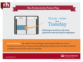 © 2016 Accountemps. A Robert Half Company. An Equal Opportunity Employer M/F/Disability/Veterans. AT-0216
The Productivity Power Play
following a vacation is the most
productive time and day for employees.
10 a.m. - noon
Tuesday
on a
Accountemps, the world’s first and largest specialized staffing service for
temporary accounting, finance and bookkeeping professionals, has been tracking
workplace productivity trends for decades.
Tuesday
accountemps.com
 