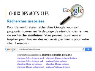 CHOIX DES MOTS-CLÉS
Recherches associées
Pour de nombreuses recherches Google vous sont
proposés (souvent en fin de page de résultats) des termes
de recherche similaires. Vous pouvez aussi vous en
inspirer pour trouver des mots-clés pertinents pour votre
site. Exemple :

 
