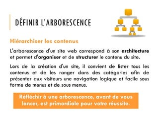 DÉFINIR L’ARBORESCENCE
Hiérarchiser les contenus
L'arborescence d'un site web correspond à son architecture
et permet d'organiser et de structurer le contenu du site.
Lors de la création d'un site, il convient de lister tous les
contenus et de les ranger dans des catégories afin de
présenter aux visiteurs une navigation logique et facile sous
forme de menus et de sous menus.

Réfléchir à une arborescence, avant de vous
lancer, est primordiale pour votre réussite.

 