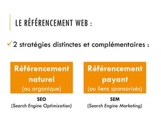 LE RÉFÉRENCEMENT WEB :
2 stratégies distinctes et complémentaires :

Référencement
naturel

Référencement
payant

(ou organique)

(ou liens sponsorisés)

SEO
(Search Engine Optimization)

SEM
(Search Engine Marketing)

 