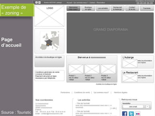 DÉFINIR L’ARBORESCENCE

Source : OT Aunis Marais Poitevin

 