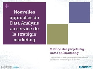 BigDataBx #1 - Data Marketing, l'ère de l'intelligence numérique