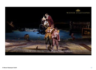 57© Wiener Staatsoper GmbH
 