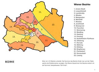 Wien ist in 23 Bezirke unterteilt. Die Nummer des Bezirks ﬁndet man auf den Tafeln,
welche die Straßennamen anzeigen. Die Wiener bezeichnen ihre Bezirke einfach mit
der Nummer, beispielsweise “Der Erste”.
6
BEZIRKE
1. Innere Stadt
2. Leopoldstadt
3. Landstraße
4. Wieden
5. Margareten
6. Mariahilf
7. Neubau
8. Josefstadt
9. Alsergrund
10. Favoriten
11. Simmering
12. Meidling
13. Hietzing
14. Penzing
15. Rudolfsheim-Fünfhaus
16. Ottakring
17. Hernals
18. Währing
19. Döbling
20. Brigittenau
21. Floridsdorf
22. Donaustadt
23. Liesing
Wiener Bezirke
 