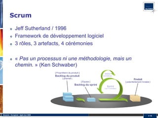 Scrum

                Jeff Sutherland / 1996
                Framework de développement logiciel
                3 rôles, 3 artefacts, 4 cérémonies

                « Pas un processus ni une méthodologie, mais un
                chemin. » (Ken Schwaber)




Alcyonix - Eurogiciel : Agile tour 2009
                                                                  # 15
 